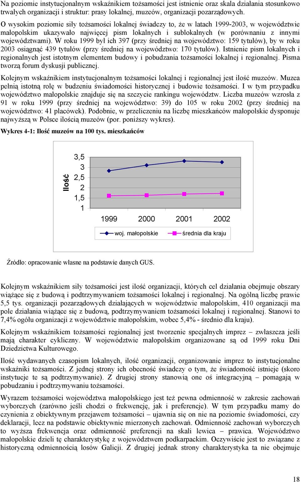 W roku 1999 był ich 397 (przy średniej na województwo: 159 tytułów), by w roku 2003 osiągnąć 439 tytułów (przy średniej na województwo: 170 tytułów).