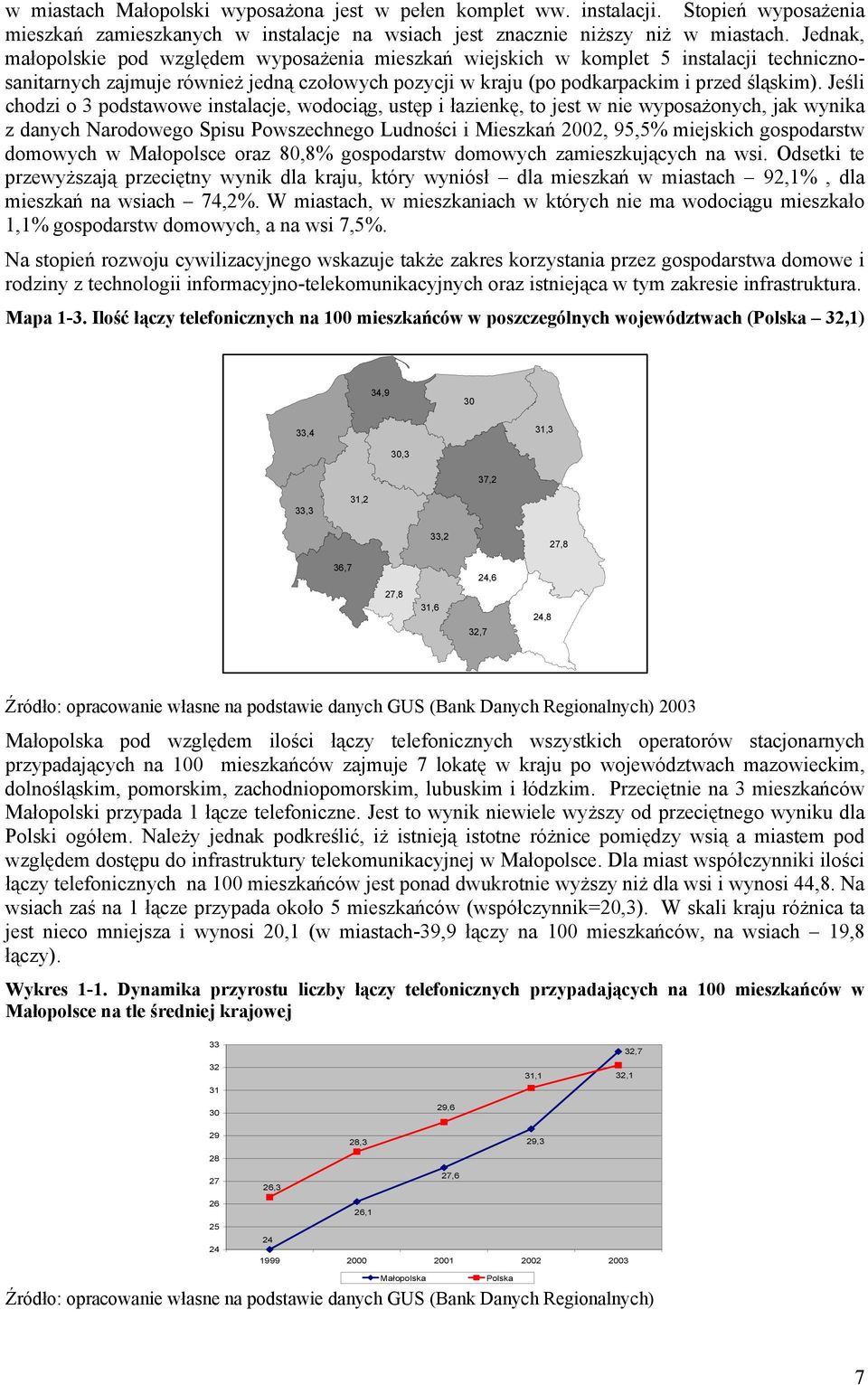 Jeśli chodzi o 3 podstawowe instalacje, wodociąg, ustęp i łazienkę, to jest w nie wyposażonych, jak wynika z danych Narodowego Spisu Powszechnego Ludności i Mieszkań 2002, 95,5% miejskich gospodarstw