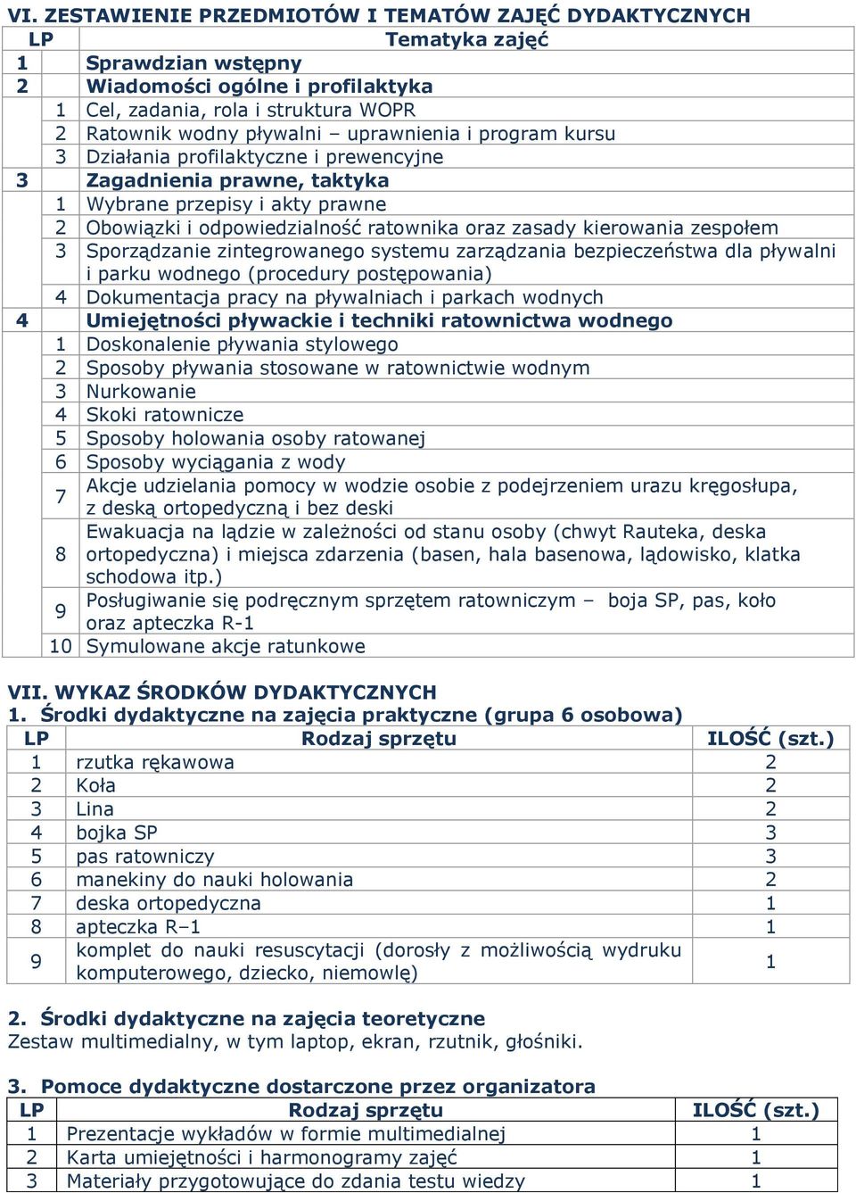 zespołem 3 Sporządzanie zintegrowanego systemu zarządzania bezpieczeństwa dla pływalni i parku wodnego (procedury postępowania) 4 Dokumentacja pracy na pływalniach i parkach wodnych 4 Umiejętności