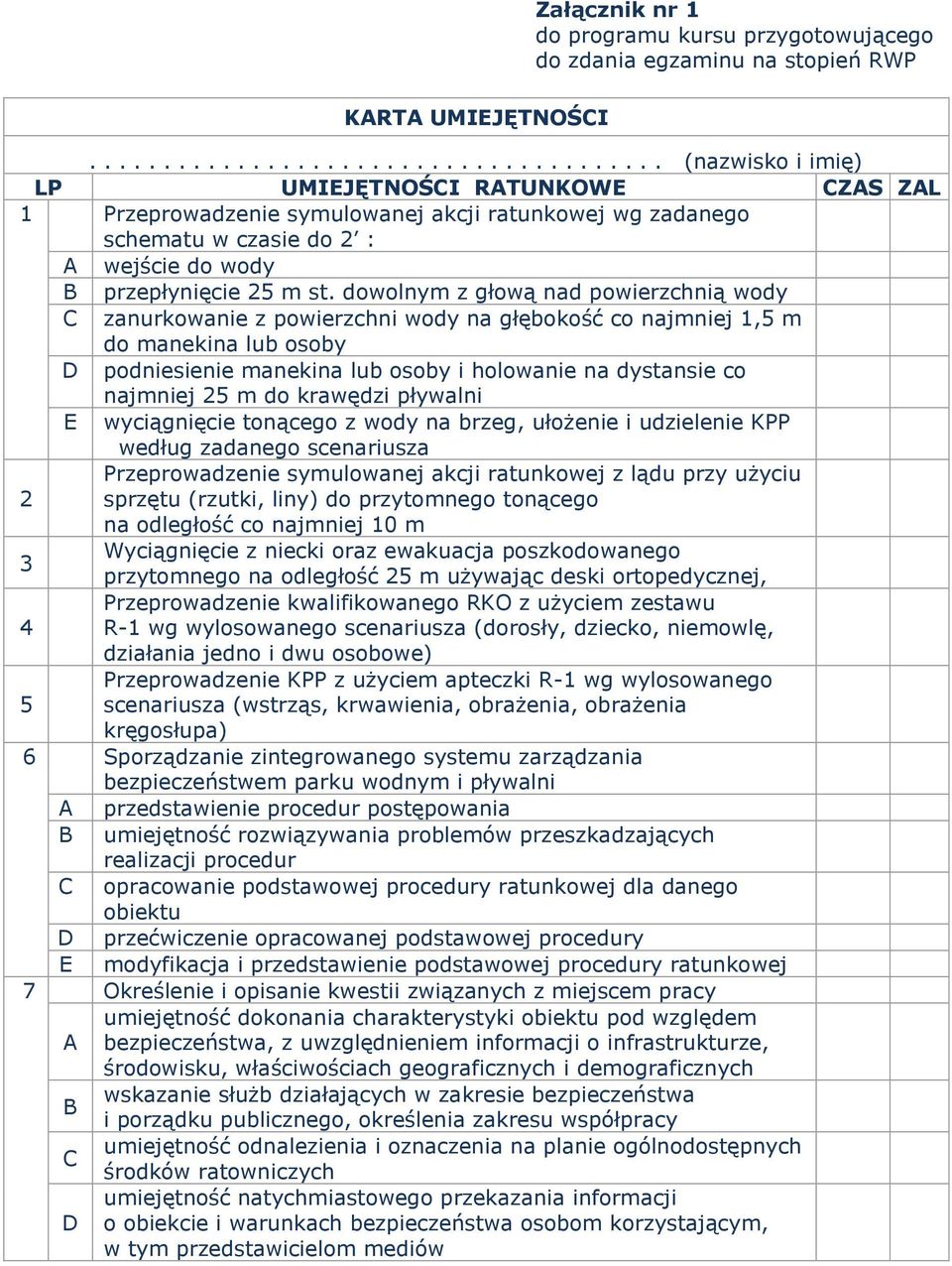 dowolnym z głową nad powierzchnią wody C zanurkowanie z powierzchni wody na głębokość co najmniej 1,5 m do manekina lub osoby D podniesienie manekina lub osoby i holowanie na dystansie co najmniej 25