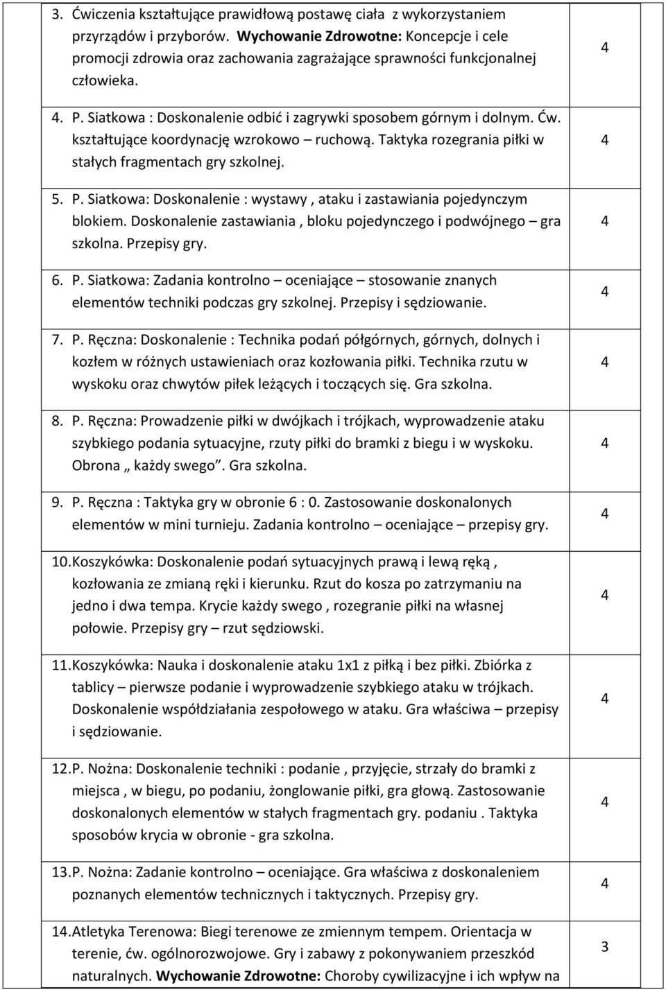 kształtujące koordynację wzrokowo ruchową. Taktyka rozegrania piłki w stałych fragmentach gry szkolnej. 5. P. Siatkowa: Doskonalenie : wystawy, ataku i zastawiania pojedynczym blokiem.