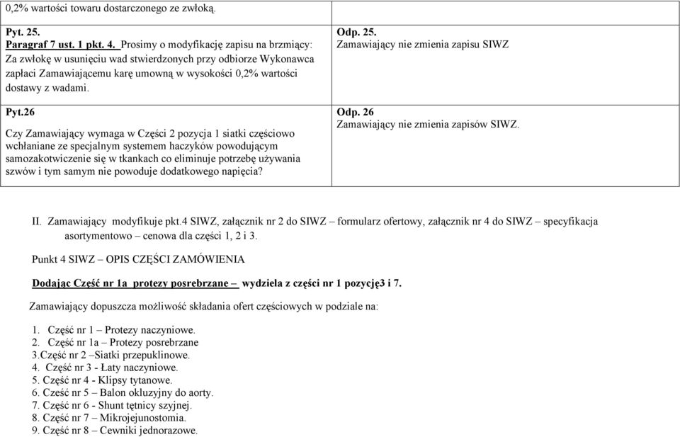 26 Czy Zamawiający wymaga w Części 2 pozycja 1 siatki częściowo wchłaniane ze specjalnym systemem haczyków powodującym samozakotwiczenie się w tkankach co eliminuje potrzebę uŝywania szwów i tym