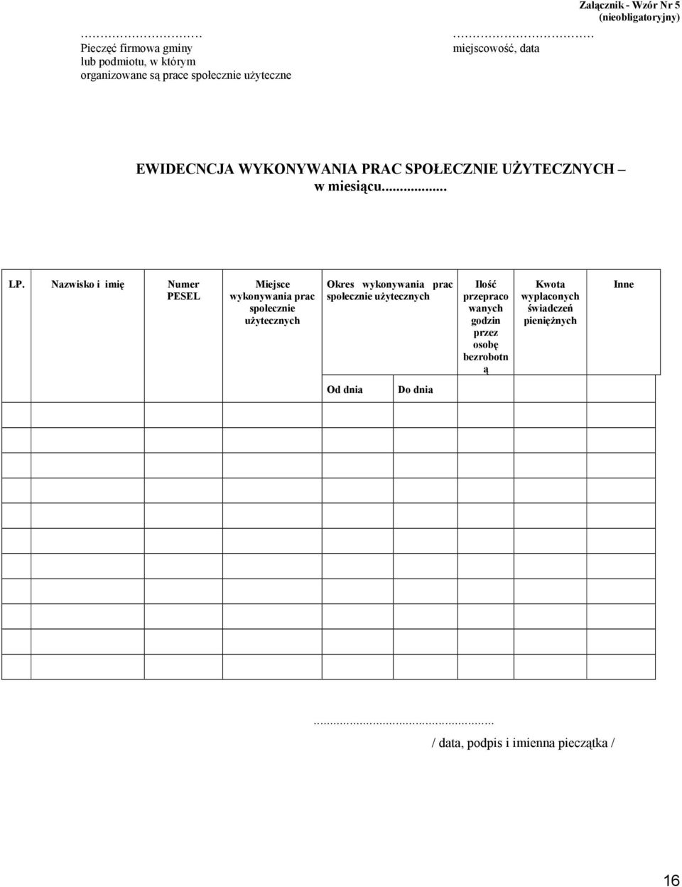 Nazwisko i imię Numer PESEL Miejsce wykonywania prac społecznie uŝytecznych Okres wykonywania prac społecznie uŝytecznych