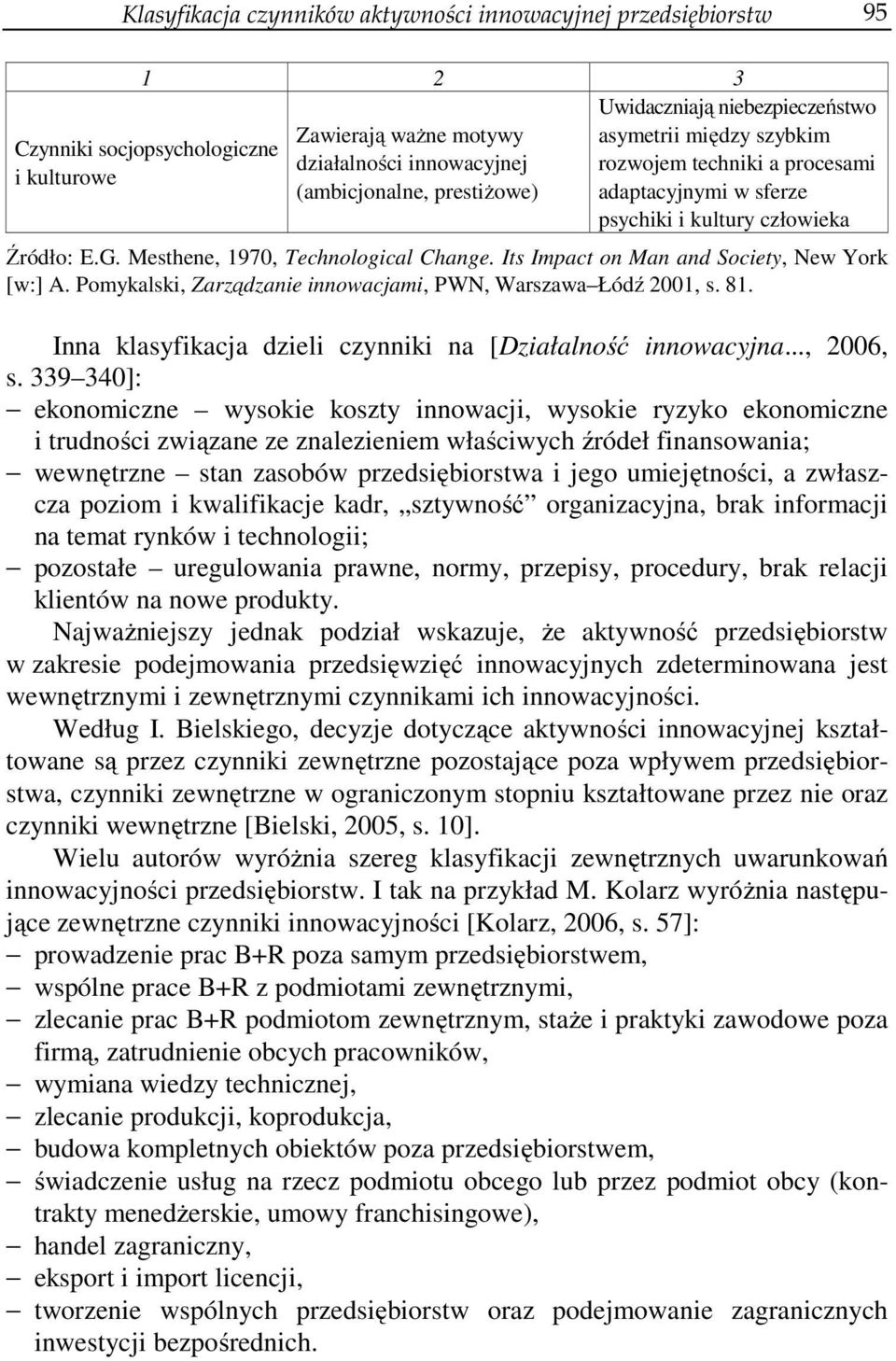 Its Impact on Man and Society, New York [w:] A. Pomykalski, Zarządzanie innowacjami, PWN, Warszawa Łódź 2001, s. 81. Inna klasyfikacja dzieli czynniki na [Działalność innowacyjna..., 2006, s.