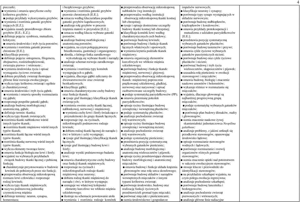 E.]; przeprowadza według instrukcji porównuje typy synaps występujących w podaje przykłady wykorzystania grzybów; oznacza według klucza/atlasu pospolite obserwację mikroskopową tkanki kostnej