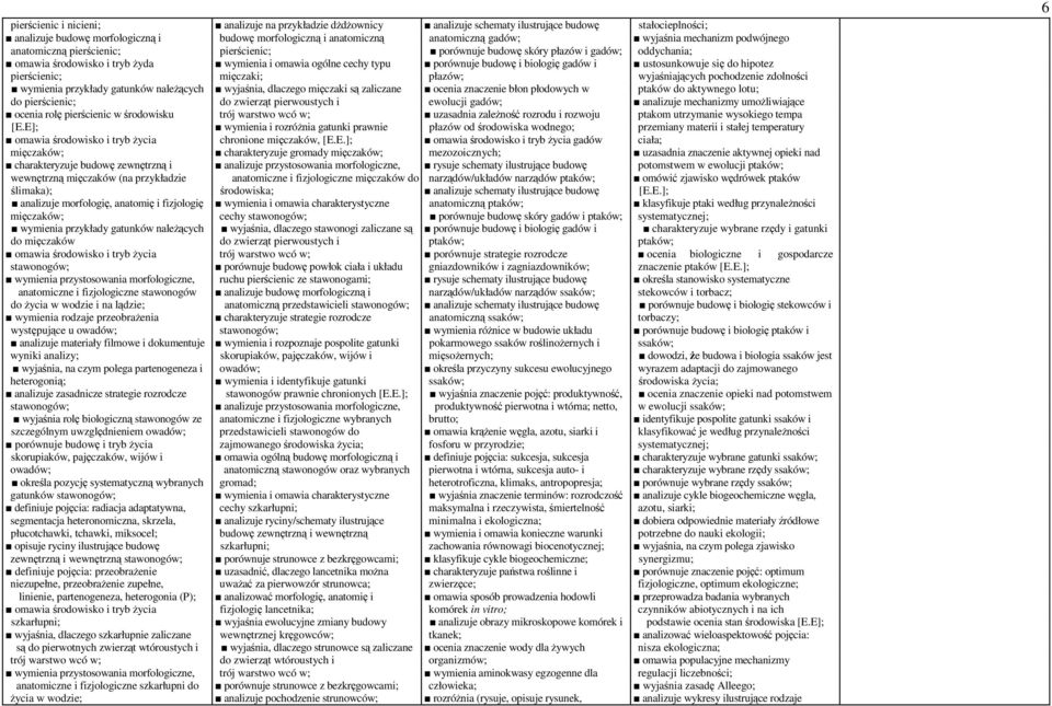 porównuje budowę i biologię gadów i ustosunkowuje się do hipotez pierścienic; mięczaki; płazów; wyjaśniających pochodzenie zdolności wymienia przykłady gatunków należących wyjaśnia, dlaczego mięczaki