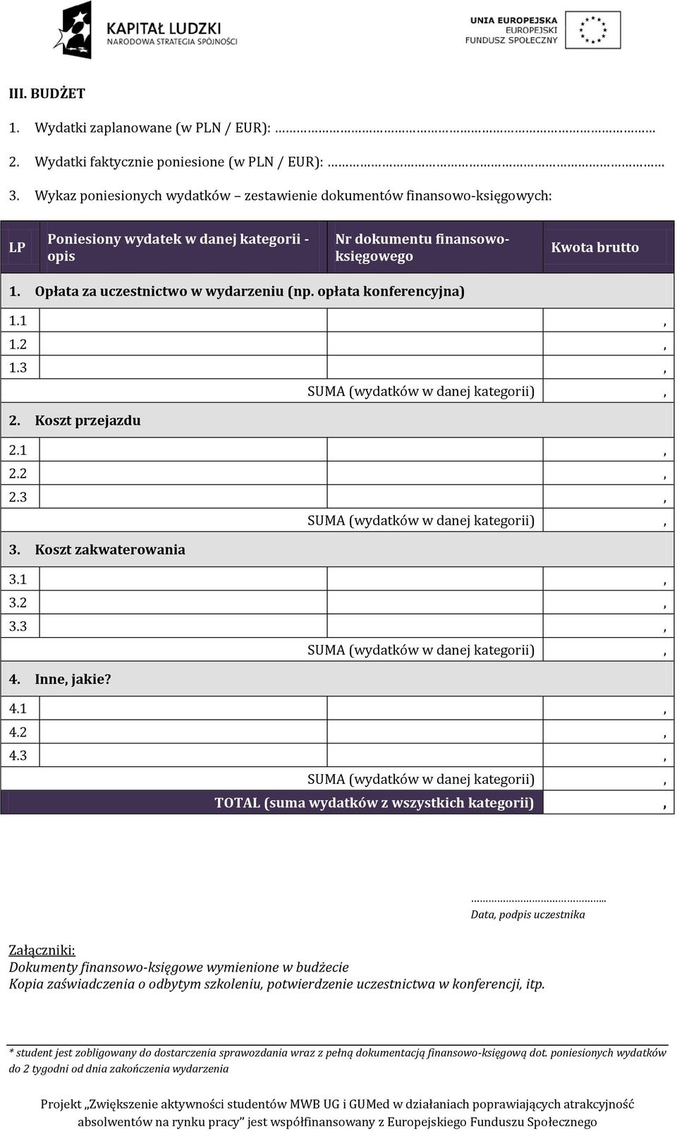 Opłata za uczestnictwo w wydarzeniu (np. opłata konferencyjna) 1.1, 1.2, 1.3, 2. Koszt przejazdu 2.1, 2.2, 2.3, 3. Koszt zakwaterowania 3.1, 3.2, 3.3, 4. Inne, jakie? 4.1, 4.2, 4.