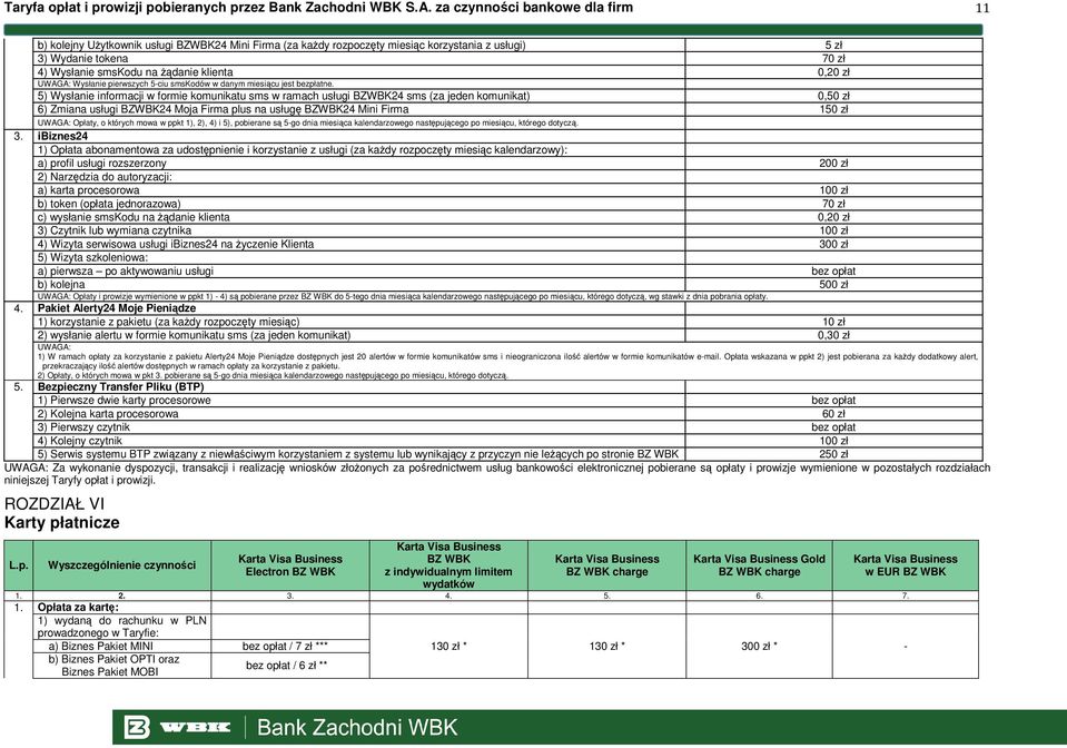 0,20 zł Wysłanie pierwszych 5-ciu smskodów w danym miesiącu jest bezpłatne.