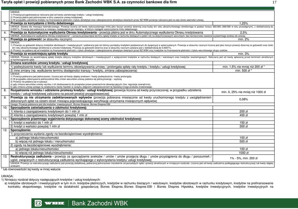 3) W przypadku udzielenia kredytu na finansowanie płatności z tytułu akredytyw oraz zabezpieczenie akredytyw otwartych przez BZ WBK prowizja naliczana jest za cały okres waŝności umowy. 3.