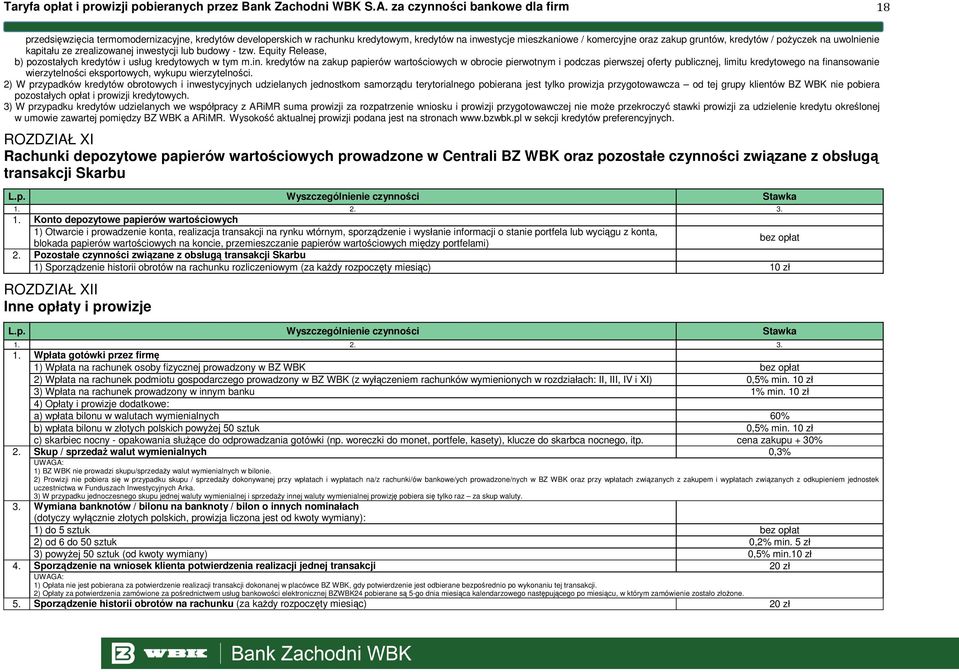 poŝyczek na uwolnienie kapitału ze zrealizowanej inw