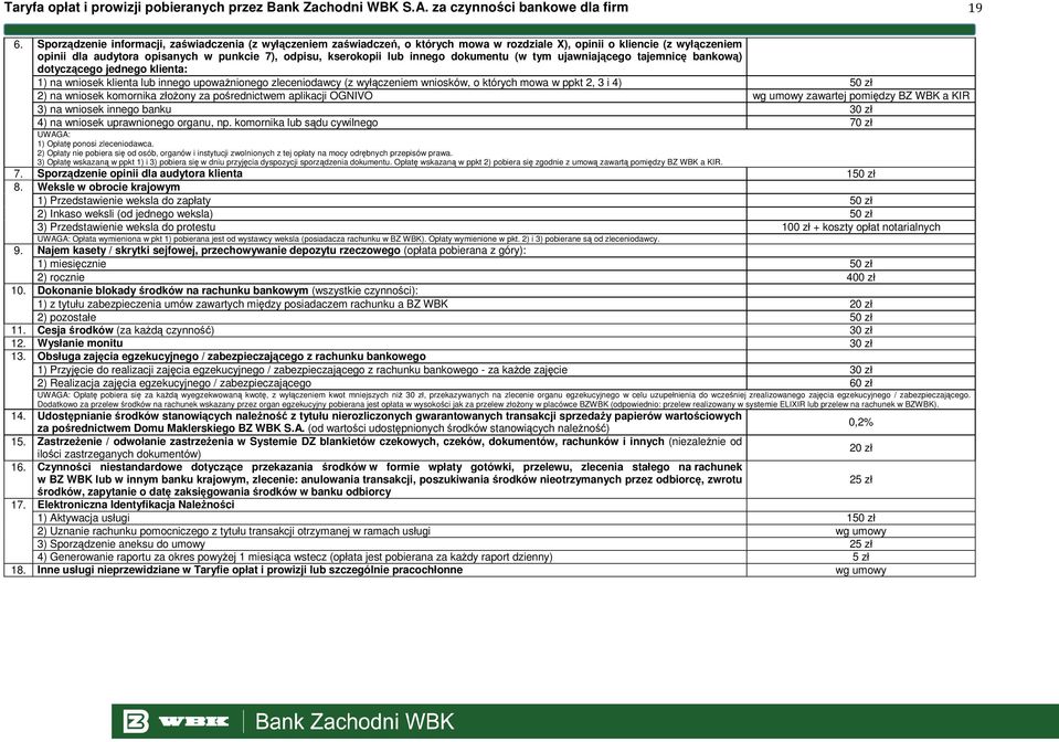 innego dokumentu (w tym ujawniającego tajemnicę bankową) dotyczącego jednego klienta: 1) na wniosek klienta lub innego upowaŝnionego zleceniodawcy (z wyłączeniem wniosków, o których mowa w ppkt 2, 3