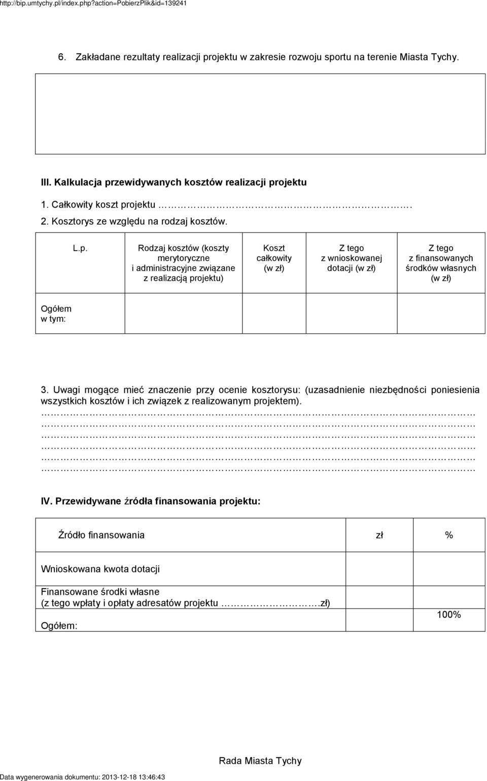 Rodzaj kosztów (koszty merytoryczne i administracyjne związane z realizacją projektu) Koszt całkowity Z tego z wnioskowanej dotacji Z tego z finansowanych środków własnych Ogółem w tym: 3.