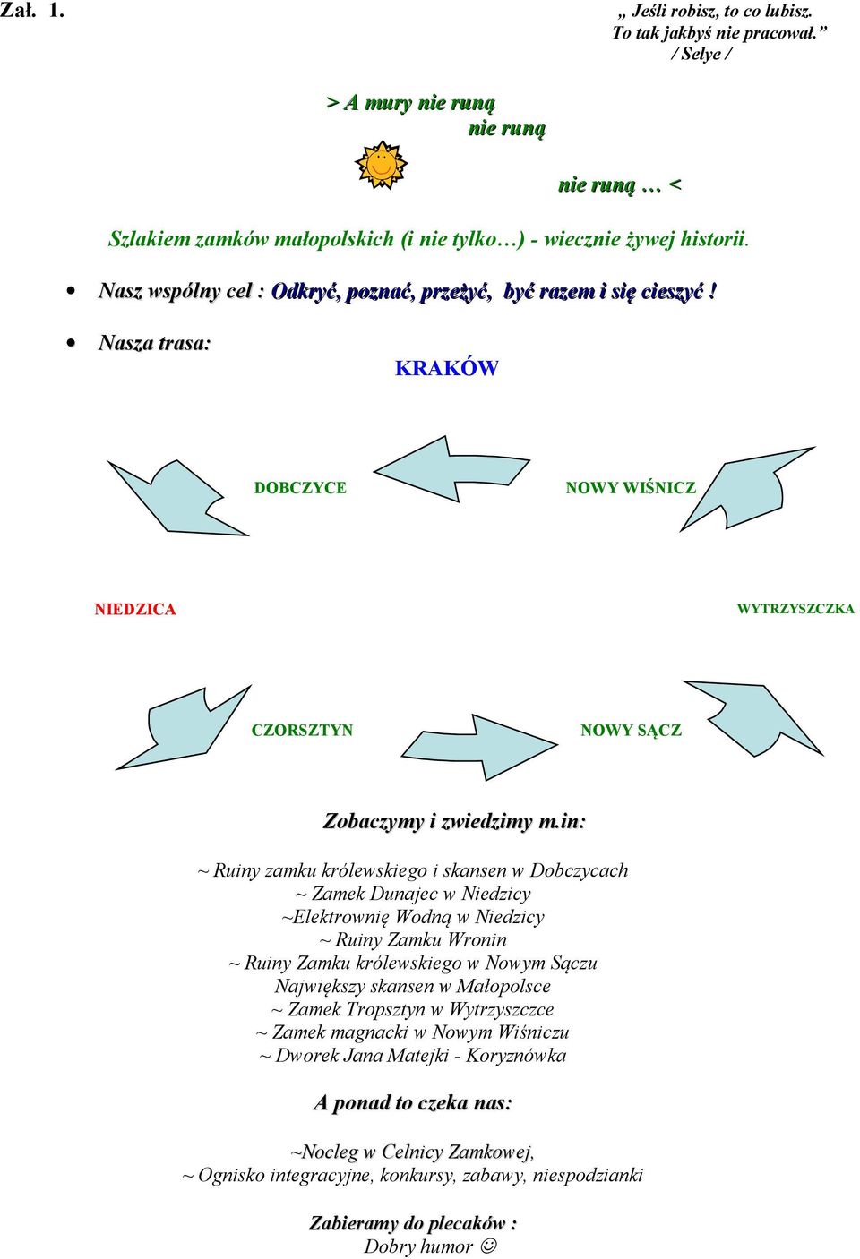 in: ~ Ruiny zamku królewskiego i skansen w Dobczycach ~ Zamek Dunajec w Niedzicy ~Elektrownię Wodną w Niedzicy ~ Ruiny Zamku Wronin ~ Ruiny Zamku królewskiego w Nowym Sączu Największy skansen w