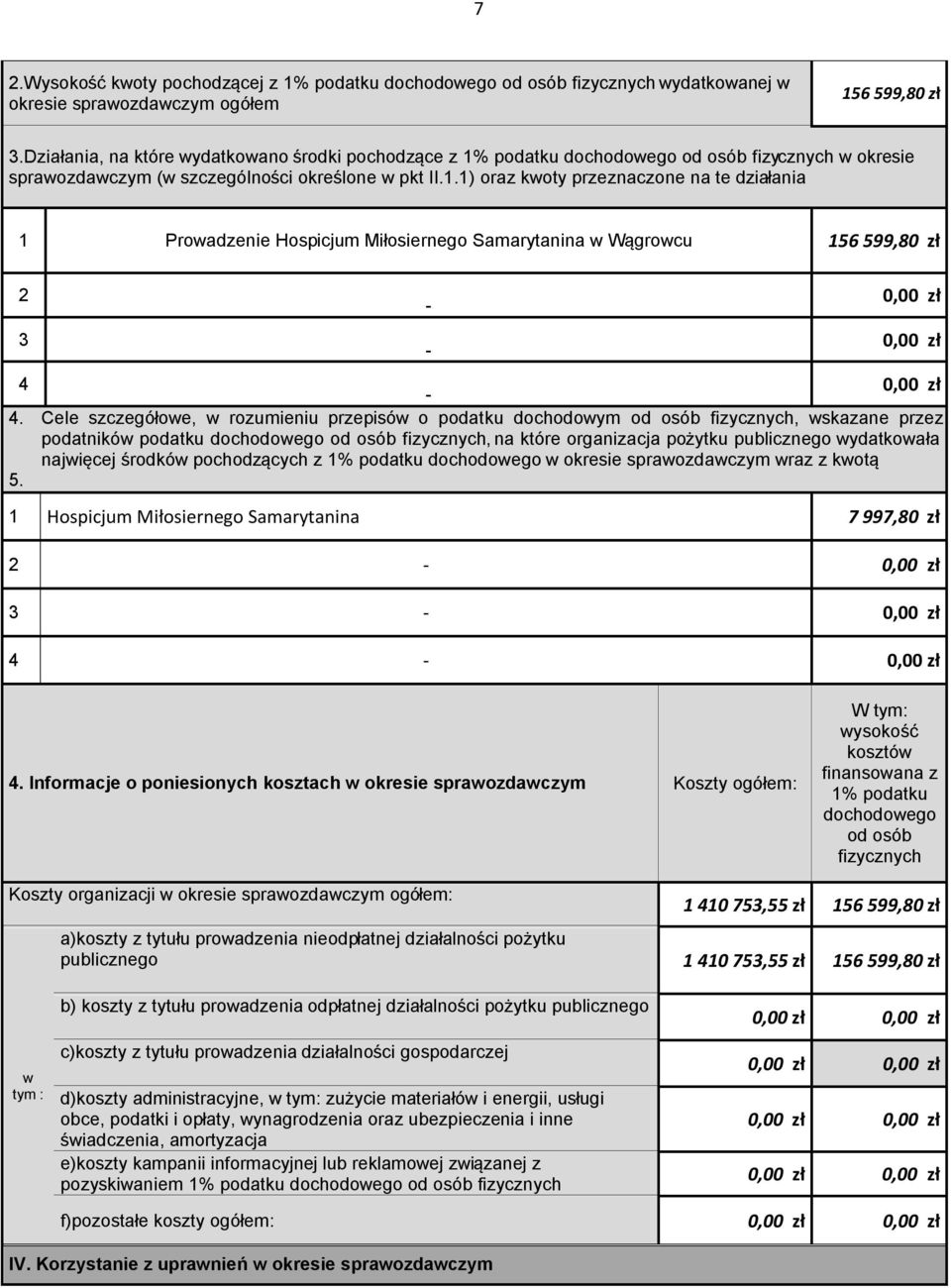 Cele szczegółoe, rozumieniu przepisó o podatku dochodoym od osób fizycznych, skazane przez podatnikó podatku dochodoego od osób fizycznych, na które organizacja pożytku publicznego ydatkoała najięcej