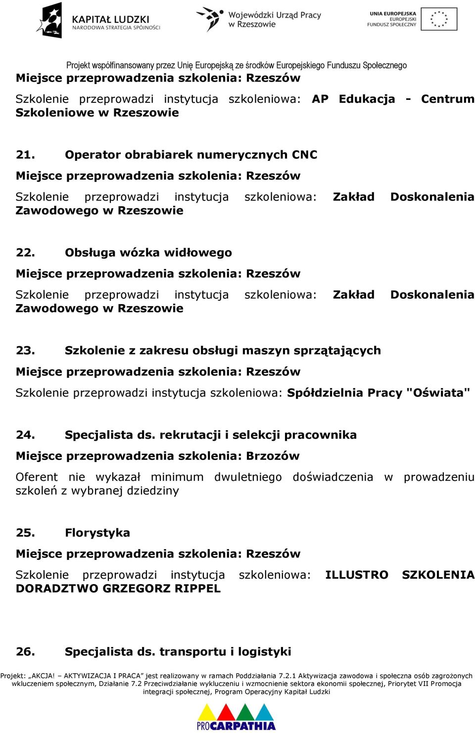 rekrutacji i selekcji pracownika Miejsce przeprowadzenia szkolenia: Brzozów Oferent nie wykazał minimum dwuletniego doświadczenia w