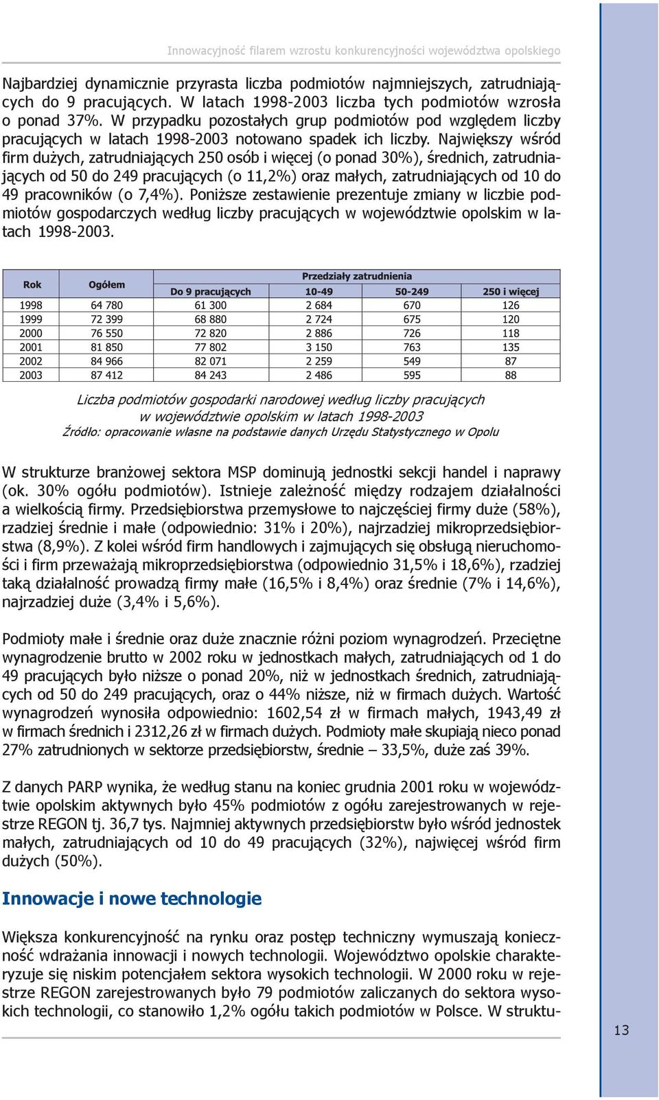 Najwiêkszy wœród firm du ych, zatrudniaj¹cych 250 osób i wiêcej (o ponad 30%), œrednich, zatrudniaj¹cych od 50 do 249 pracuj¹cych (o 11,2%) oraz ma³ych, zatrudniaj¹cych od 10 do 49 pracowników (o