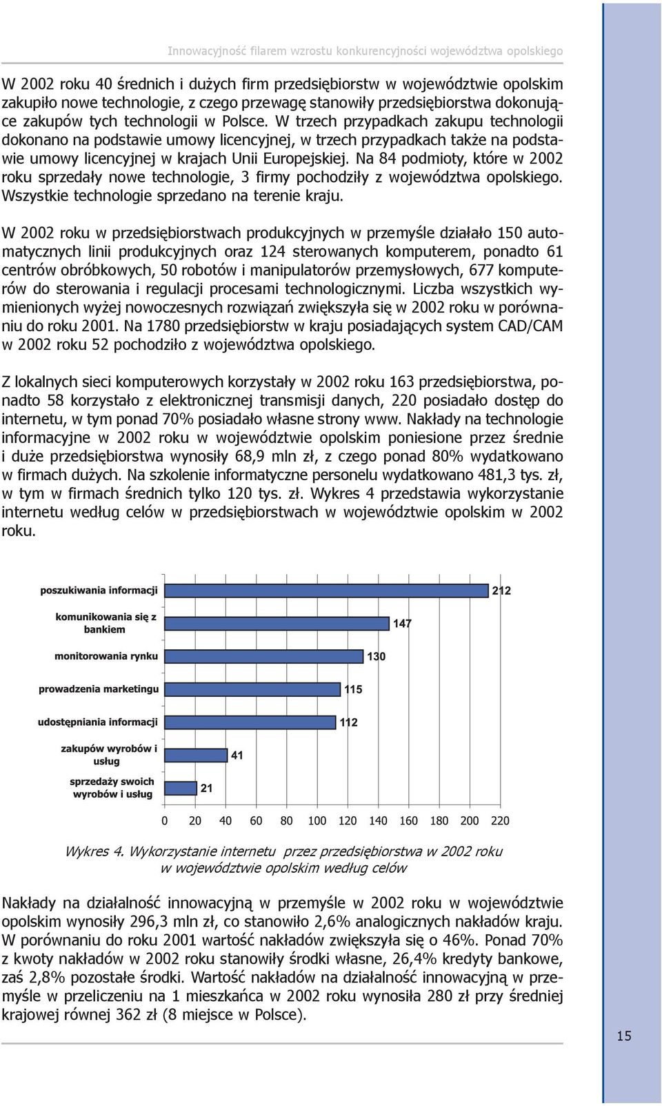 Na 84 podmioty, które w 2002 roku sprzeda³y nowe technologie, 3 firmy pochodzi³y z województwa opolskiego. Wszystkie technologie sprzedano na terenie kraju.