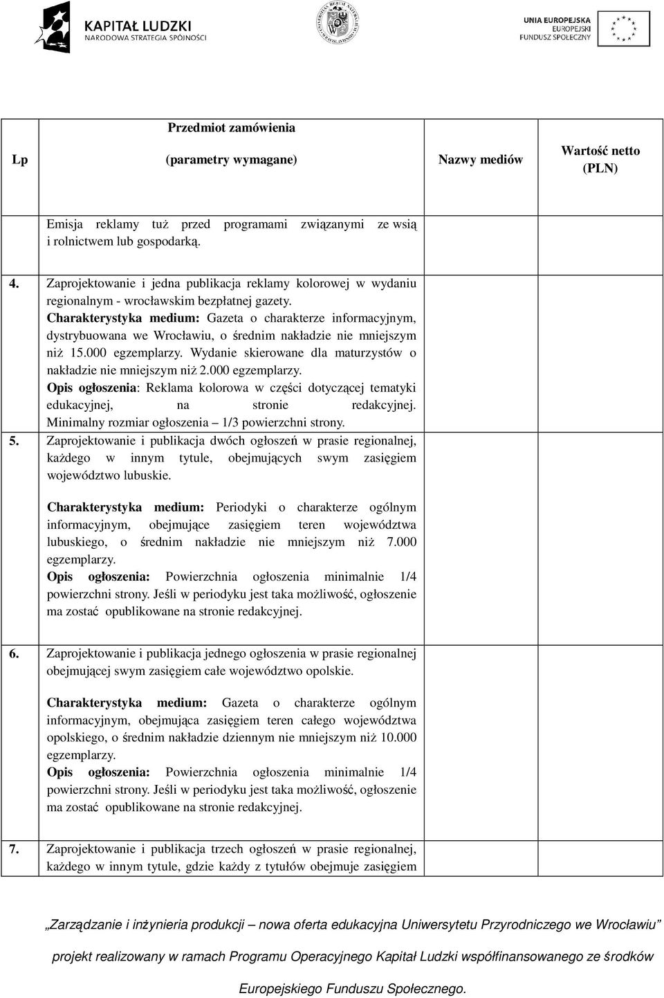 Charakterystyka medium: Gazeta o charakterze informacyjnym, dystrybuowana we Wrocławiu, o średnim nakładzie nie mniejszym niż 15.000 egzemplarzy.