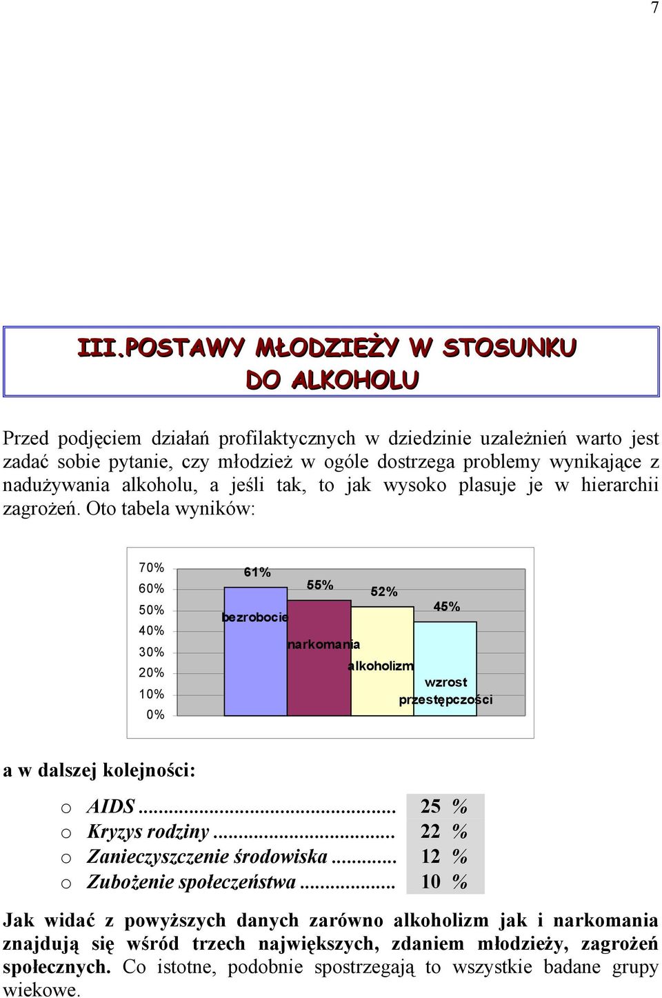 z nadużywania alkoholu, a jeśli tak, to jak wysoko plasuje je w hierarchii zagrożeń.