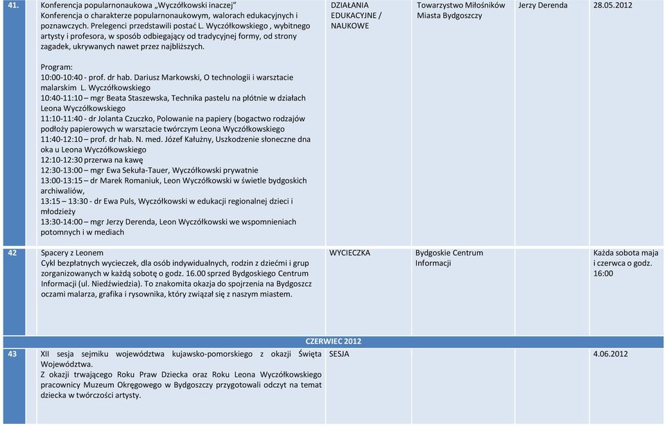 NAUKOWE Towarzystwo Miłośników Miasta Jerzy Derenda 28.05.2012 Program: 10:00-10:40 - prof. dr hab. Dariusz Markowski, O technologii i warsztacie malarskim L.