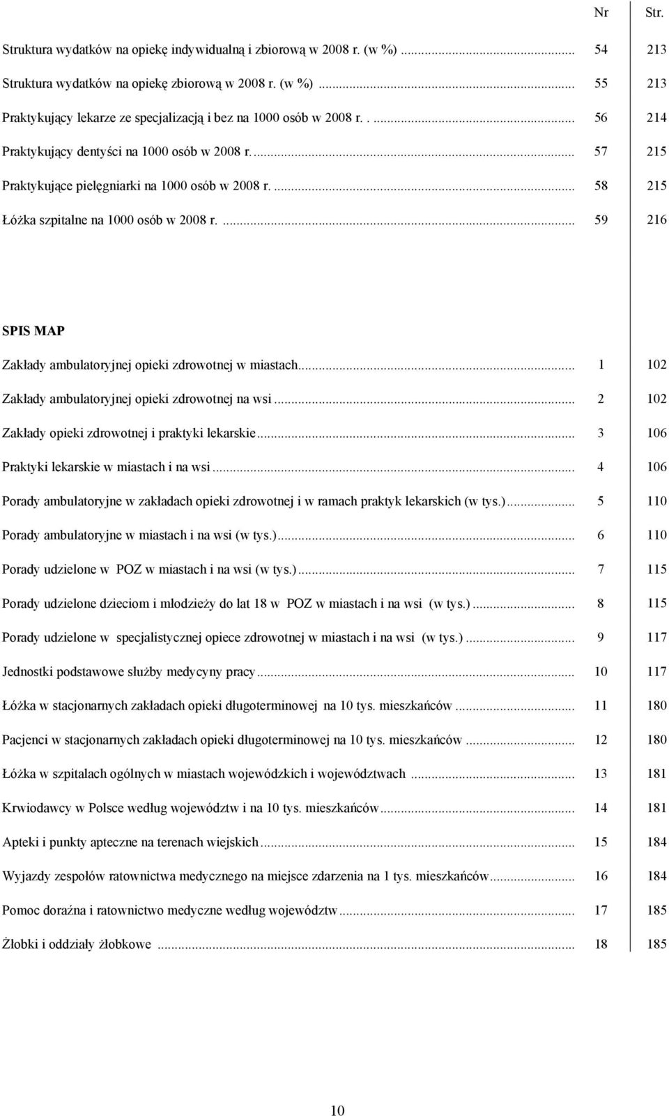 ... 59 216 SPIS MAP Zakłady ambulatoryjnej opieki zdrowotnej w miastach... 1 102 Zakłady ambulatoryjnej opieki zdrowotnej na wsi... 2 102 Zakłady opieki zdrowotnej i praktyki lekarskie.