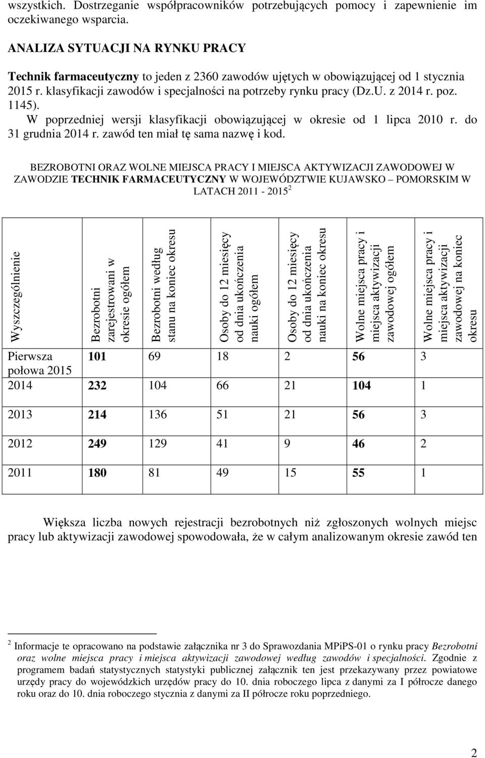 poz. 1145). W poprzedniej wersji klasyfikacji obowiązującej w okresie od 1 lipca 2010 r. do 31 grudnia 2014 r. zawód ten miał tę sama nazwę i kod.