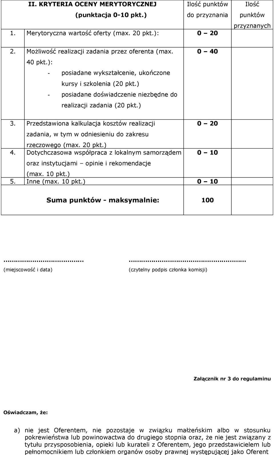 Przedstawiona kalkulacja kosztów realizacji 0 20 zadania, w tym w odniesieniu do zakresu rzeczowego (max. 20 pkt.) 4.