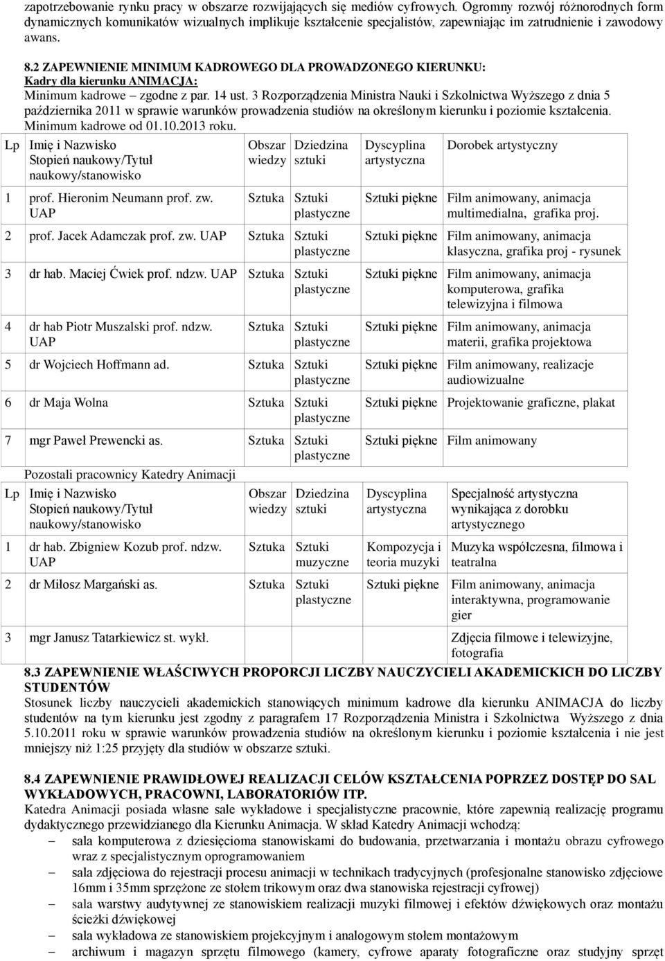 2 ZAPEWNIENIE MINIMUM KADROWEGO DLA PROWADZONEGO KIERUNKU: Kadry dla kierunku ANIMACJA: Minimum kadrowe zgodne z par. 14 ust.