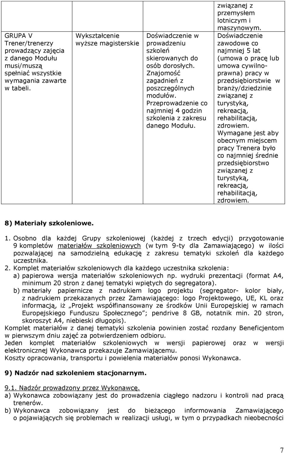 Przeprowadzenie co najmniej 4 godzin szkolenia z zakresu danego Modułu. przemysłem lotniczym i maszynowym.