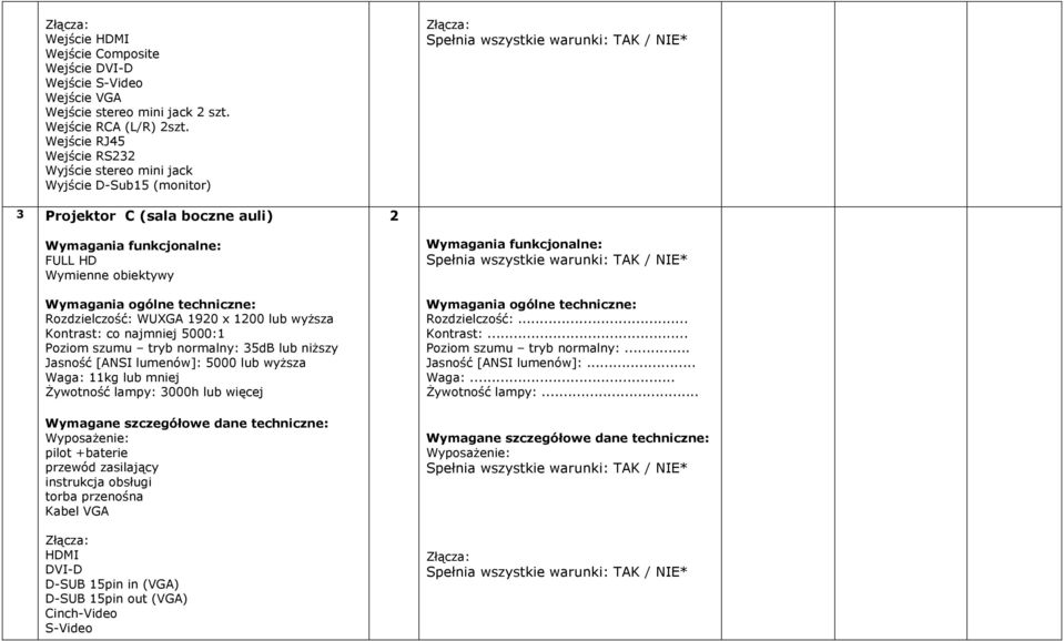 Kontrast: co najmniej 5000:1 Poziom szumu tryb normalny: 35dB lub niższy Jasność [ANSI lumenów]: 5000 lub wyższa Waga: 11kg lub mniej Żywotność lampy: 3000h lub więcej pilot +baterie