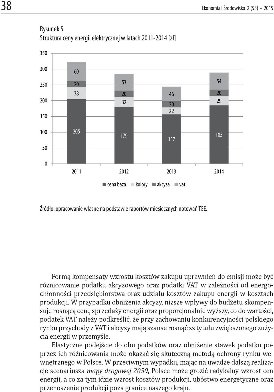 Formą kompensaty wzrostu kosztów zakupu uprawnień do emisji może być różnicowanie podatku akcyzowego oraz podatki VAT w zależności od energochłonności przedsiębiorstwa oraz udziału kosztów zakupu