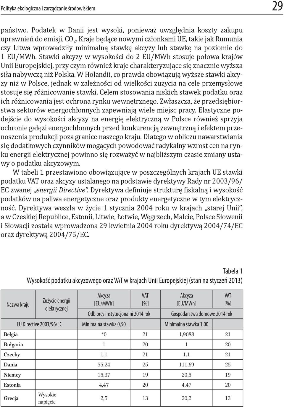 Stawki akcyzy w wysokości do 2 EU/MWh stosuje połowa krajów Unii Europejskiej, przy czym również kraje charakteryzujące się znacznie wyższa siła nabywczą niż Polska.
