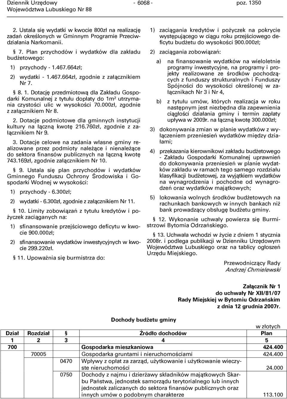 000zł, zgodnie z załącznikiem Nr 8. 2. Dotacje podmiotowe dla gminnych instytucji kultury na łączną kwotę 216.760zł, zgodnie z załącznikiem Nr 9. 3.