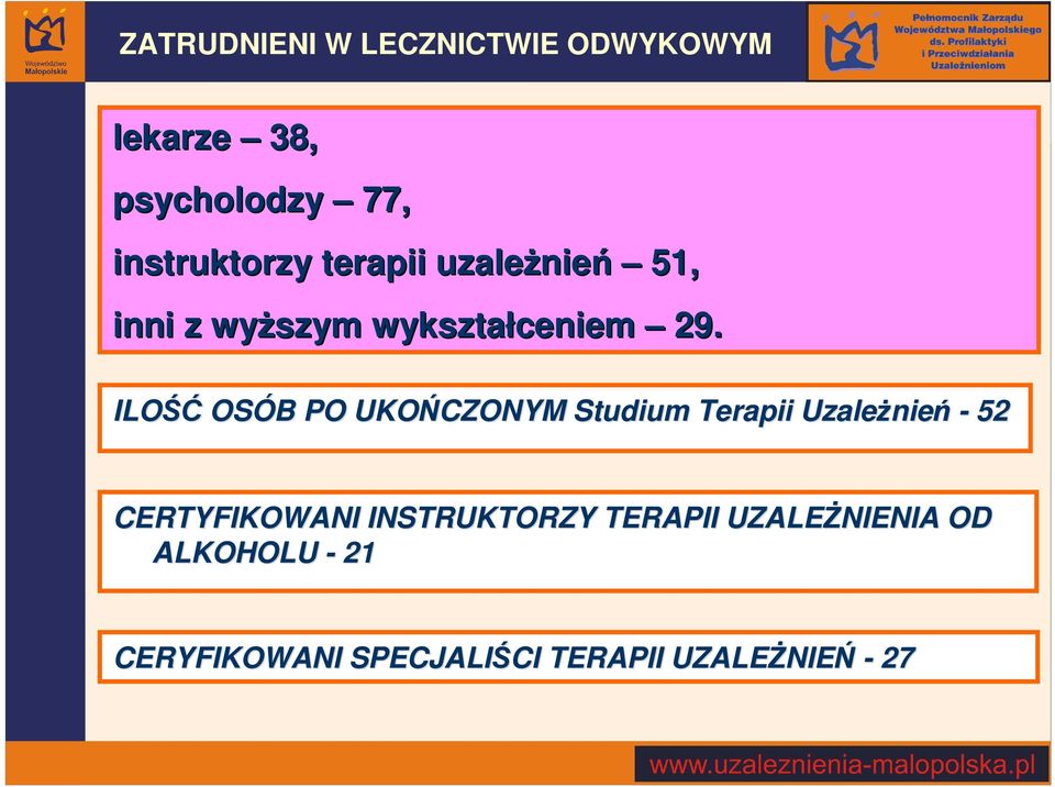 ILOŚĆ OSÓB B PO UKOŃCZONYM Studium Terapii UzaleŜnie nień - 52 CERTYFIKOWANI