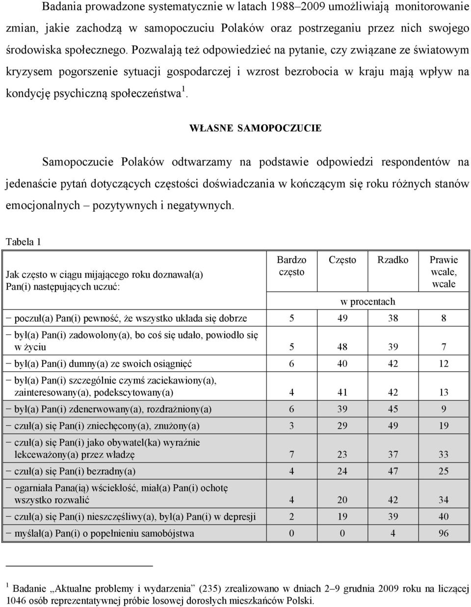 WŁASNE SAMOPOCZUCIE Samopoczucie Polaków odtwarzamy na podstawie odpowiedzi respondentów na jedenaście pytań dotyczących częstości doświadczania w kończącym się roku różnych stanów emocjonalnych