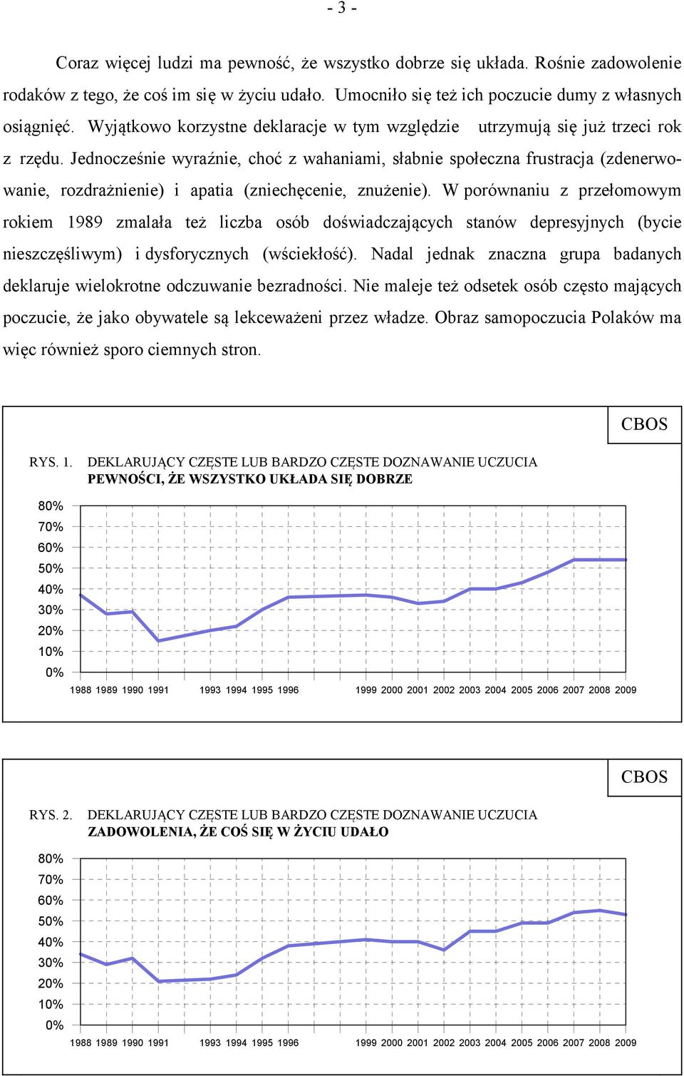 Jednocześnie wyraźnie, choć z wahaniami, słabnie społeczna frustracja (zdenerwowanie, rozdrażnienie) i apatia (zniechęcenie, znużenie).