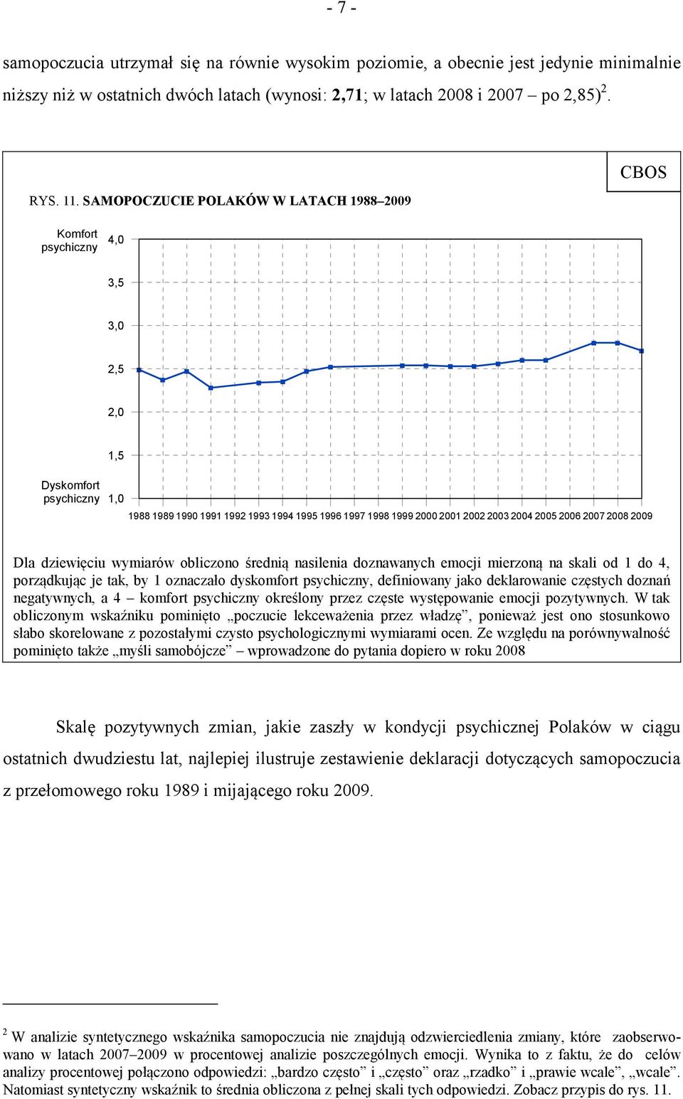 2002 2003 2004 2005 2006 2007 2008 2009 Dla dziewięciu wymiarów obliczono średnią nasilenia doznawanych emocji mierzoną na skali od 1 do 4, porządkując je tak, by 1 oznaczało dyskomfort psychiczny,