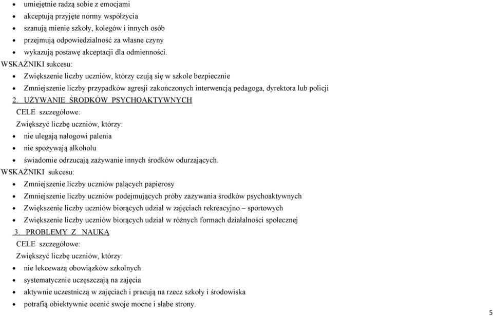 UŻYWANIE ŚRODKÓW PSYCHOAKTYWNYCH CELE szczegółowe: Zwiększyć liczbę uczniów, którzy: nie ulegają nałogowi palenia nie spożywają alkoholu świadomie odrzucają zażywanie innych środków odurzających.