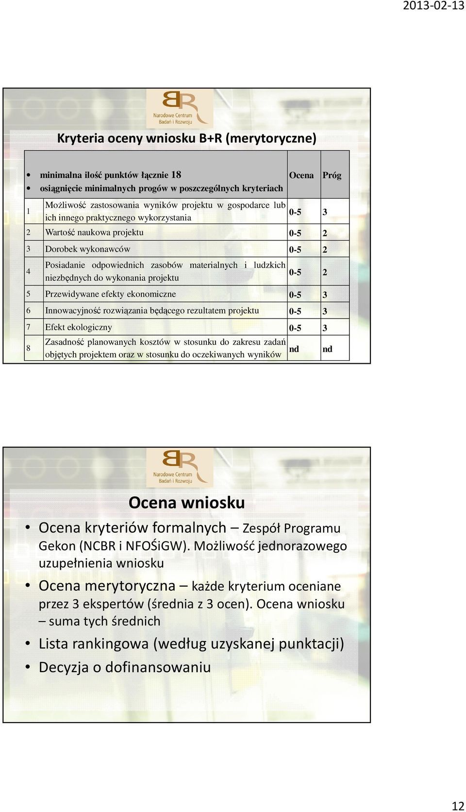 wykonania projektu 0-5 2 5 Przewidywane efekty ekonomiczne 0-5 3 6 Innowacyjność rozwiązania będącego rezultatem projektu 0-5 3 7 Efekt ekologiczny 0-5 3 8 Zasadność planowanych kosztów w stosunku do