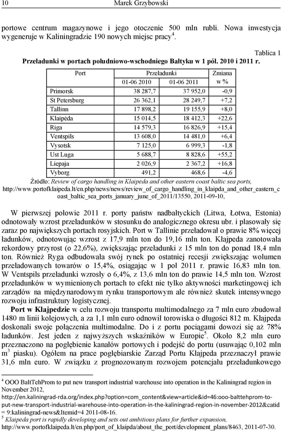 Port Przeładunki Zmiana 01-06 2010 01-06 2011 w % Primorsk 38 287,7 37 952,0-0,9 St Petersburg 26 362,1 28 249,7 +7,2 Tallinn 17 898,2 19 155,9 +8,0 Klaipėda 15 014,5 18 412,3 +22,6 Riga 14 579,3 16