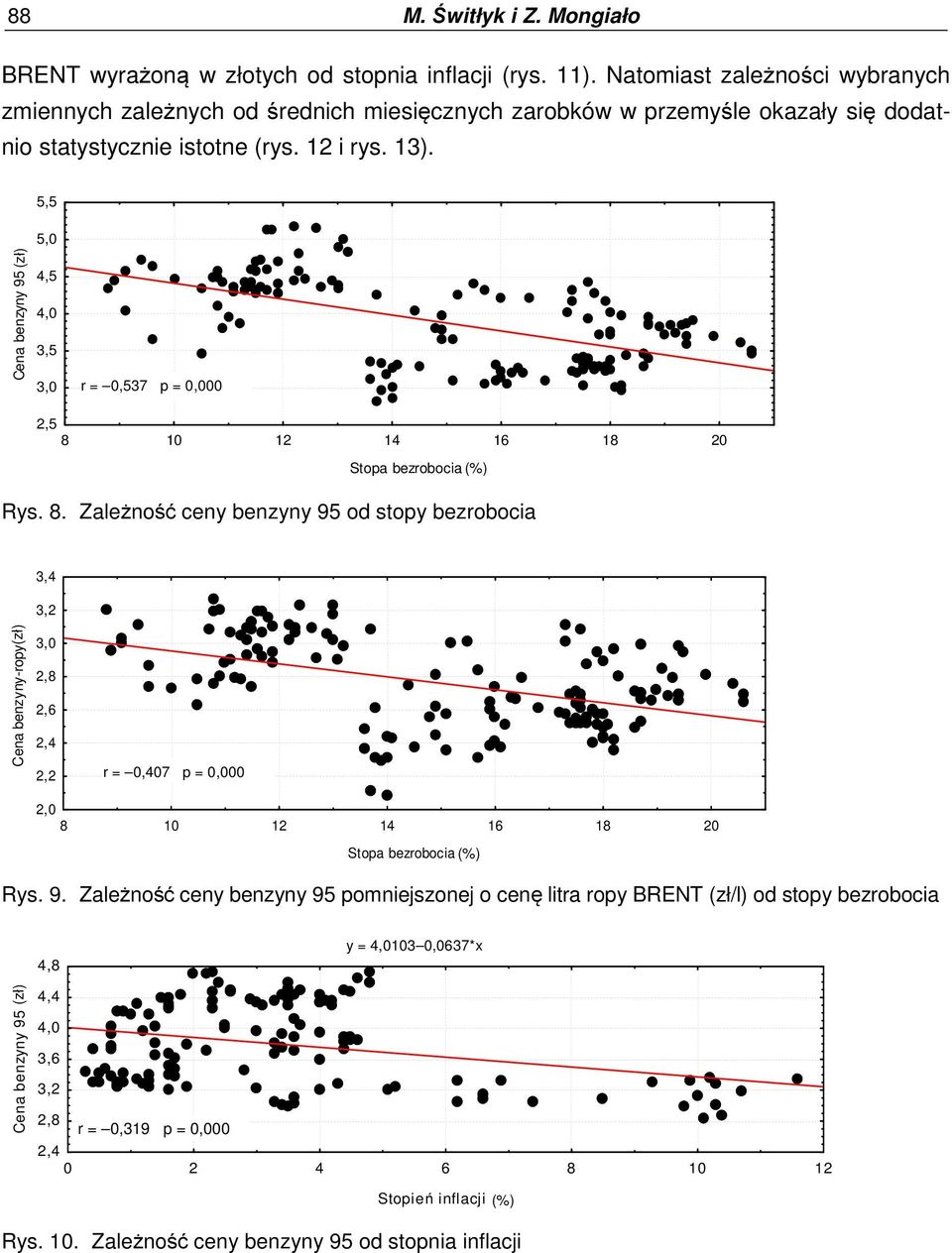 Cena benzyny-ropy (zł) [zł] Cena benzyny 95 (zł) [zł] 5,5 5,0 4,5 3,5 r = r=-0,537 0,537 p = p=0,000 2,5 8 