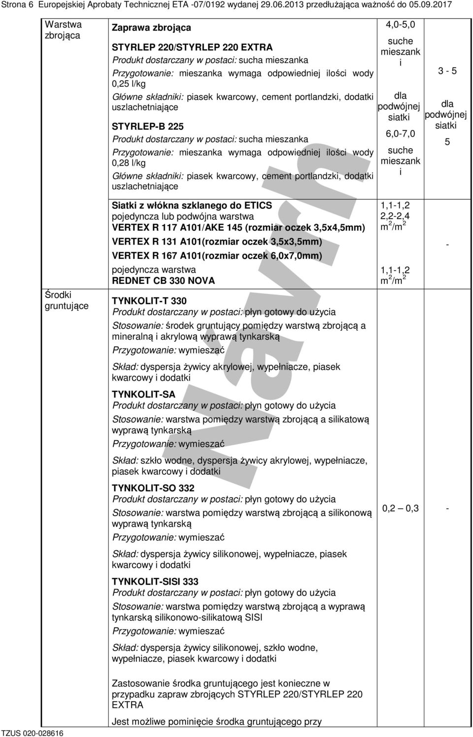 dodtki uszlchetnijące STYRLEP-B 225 Produkt dostrczny postci: such miesznk Przygotonie: miesznk ymg odpoiedniej ilośy 0,28 l/kg Głóne skłdniki: pisek krcoy, cement portlndzki, dodtki uszlchetnijące