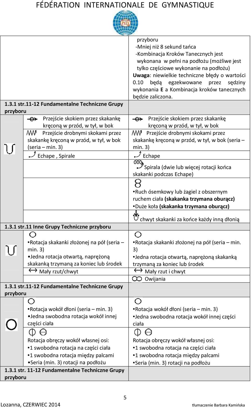 wartości 0.10 będą egzekwowane przez sędziny wykonania E a Kombinacja kroków tanecznych będzie zaliczona.