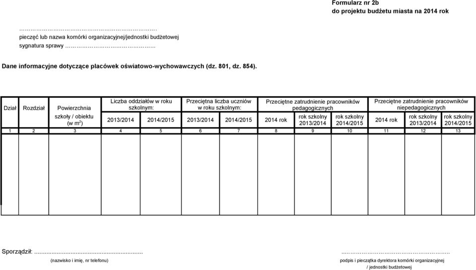 pedagogicznych rok szkolny rok szkolny 2013/2014 2014/2015 2013/2014 2014/2015 2014 rok 2014 rok 2013/2014 2014/2015 Przeciętne zatrudnienie pracowników niepedagogicznych