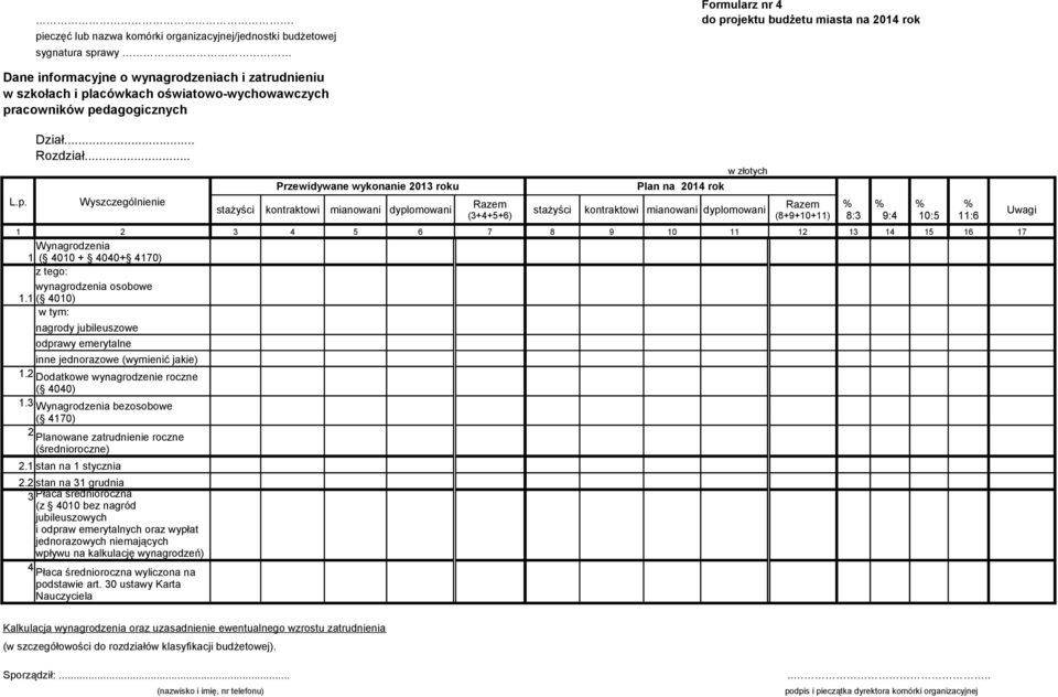 .. Wyszczególnienie Przewidywane wykonanie 2013 roku Plan na 2014 rok stażyści kontraktowi mianowani dyplomowani Razem stażyści kontraktowi mianowani dyplomowani Razem % % % % Uwagi (3+4+5+6)