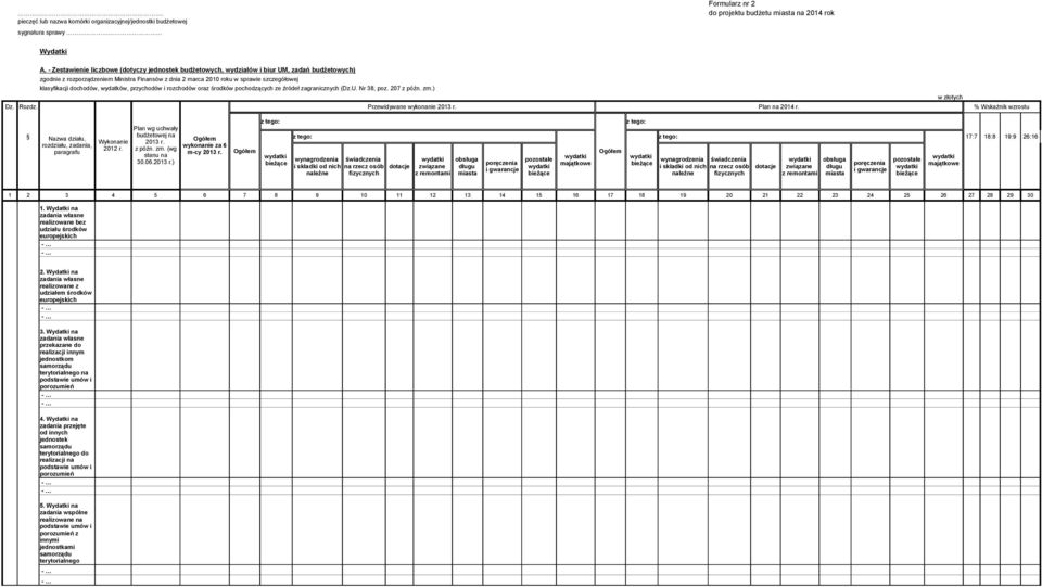 dochodów, wydatków, przychodów i rozchodów oraz środków pochodzących ze źródeł zagranicznych (Dz.U. Nr 38, poz. 207 z późn. zm.) Dz. Rozdz. Przewidywane wykonanie 2013 r. Plan na 2014 r.