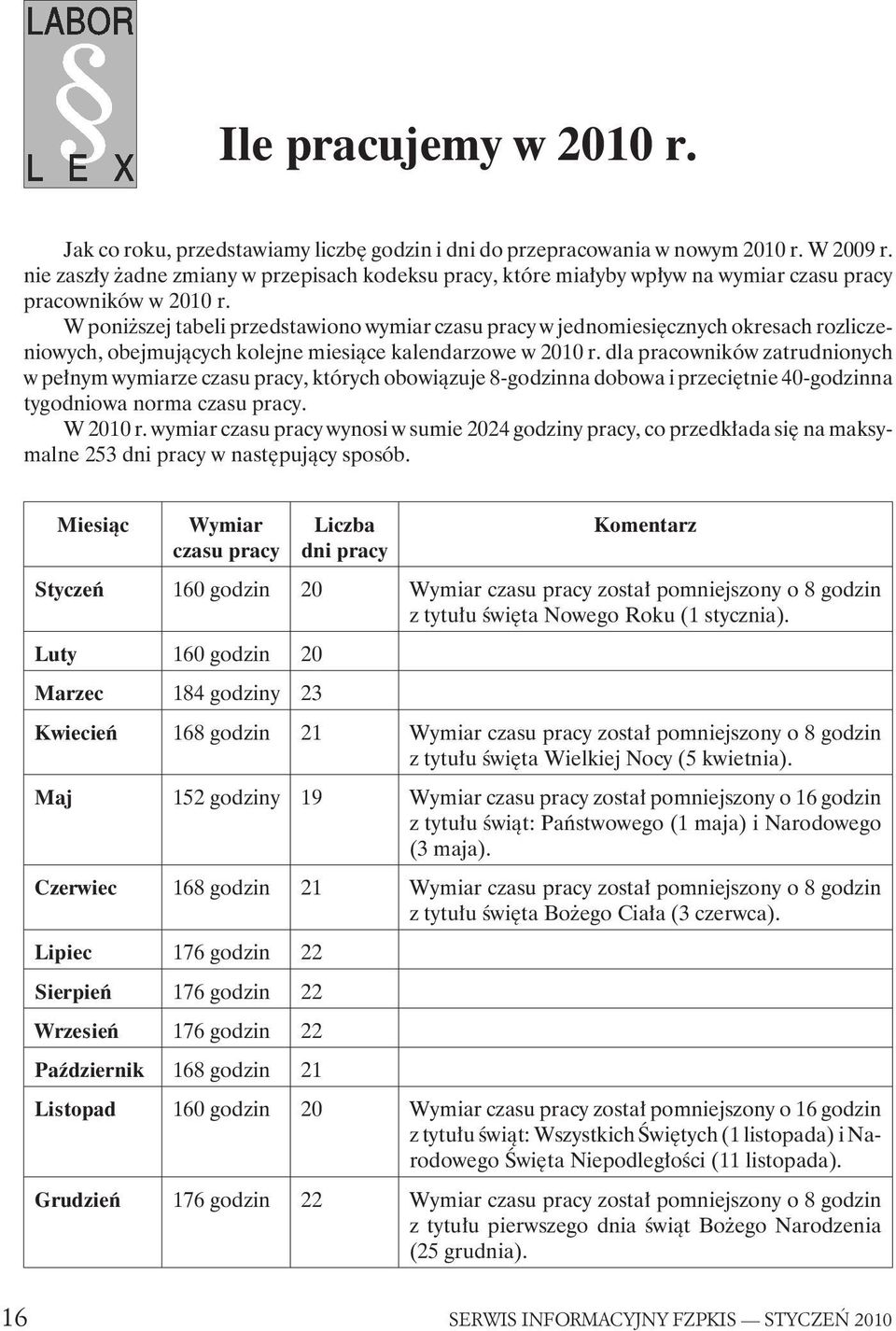 W poni szej tabeli przedstawiono wymiar czasu pracy w jednomiesiêcznych okresach rozliczeniowych, obejmuj¹cych kolejne miesi¹ce kalendarzowe w 2010 r.