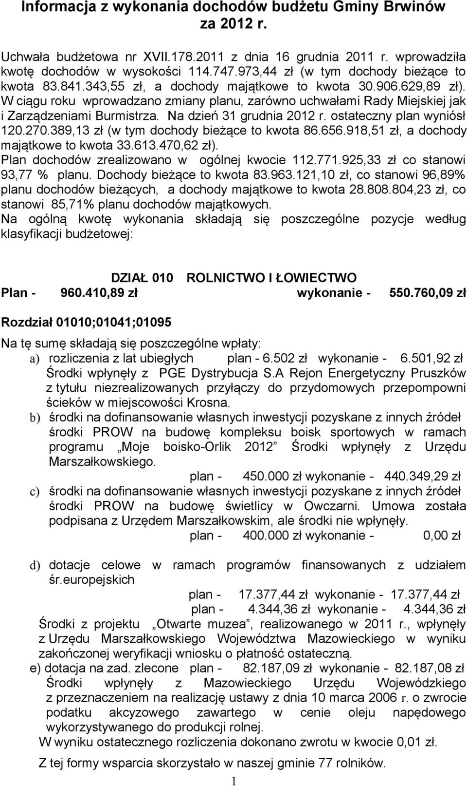 W ciągu roku wprowadzano zmiany planu, zarówno uchwałami Rady Miejskiej jak i Zarządzeniami Burmistrza. Na dzień 31 grudnia 2012 r. ostateczny plan wyniósł 120.270.