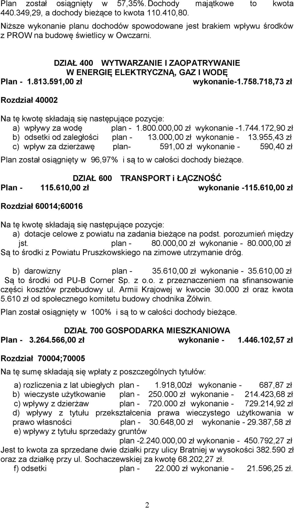 591,00 zł wykonanie-1.758.718,73 zł Rozdział 40002 Na tę kwotę składają się następujące pozycje: a) wpływy za wodę plan - 1.800.000,00 zł wykonanie -1.744.172,90 zł b) odsetki od zaległości plan - 13.