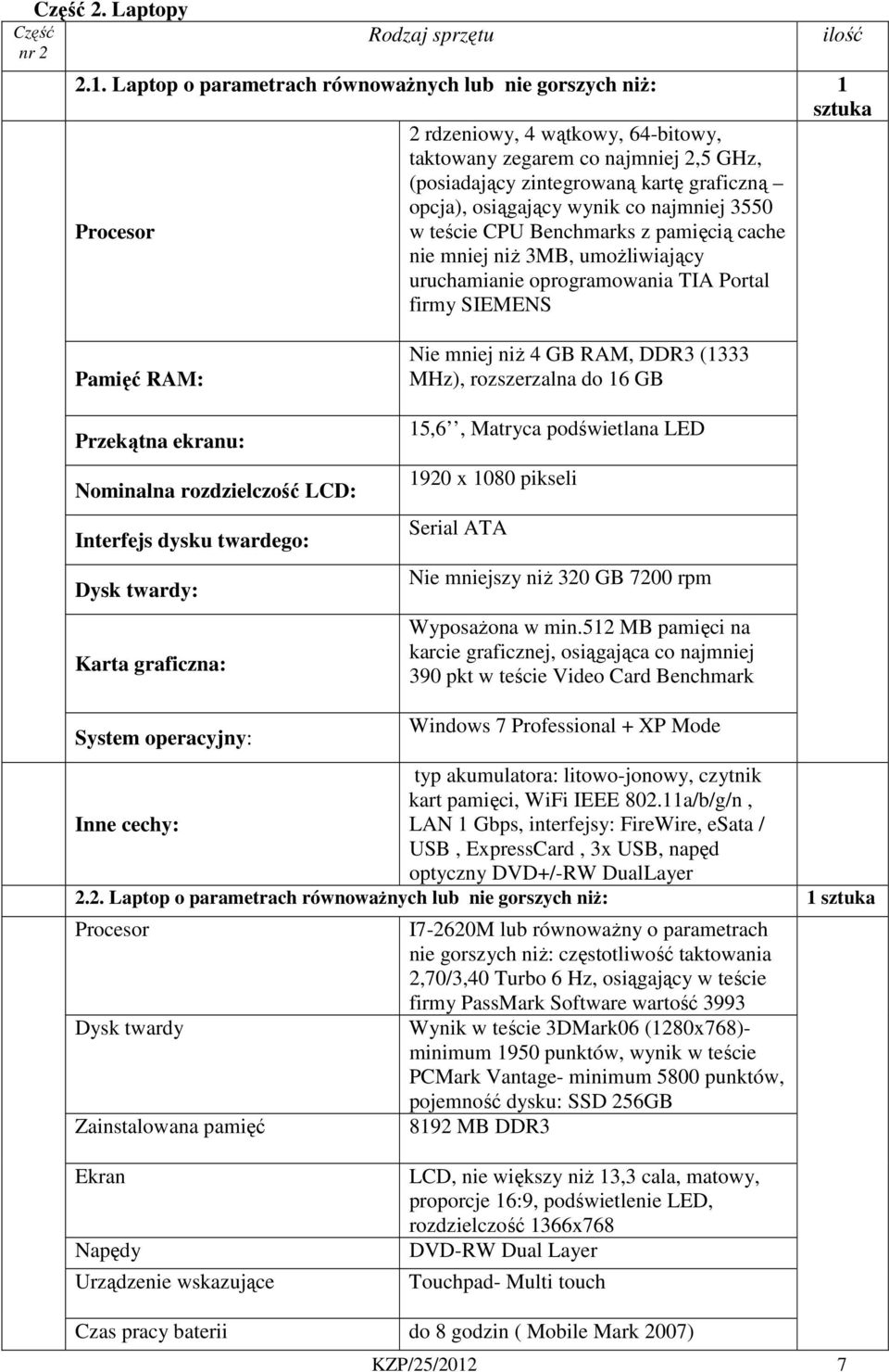 wynik co najmniej 3550 Procesor w teście CPU Benchmarks z pamięcią cache nie mniej niż 3MB, umożliwiający uruchamianie oprogramowania TIA Portal firmy SIEMENS ilość Pamięć RAM: Przekątna ekranu: